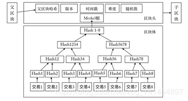 An image that depicts various types of mining machines used in the industry
