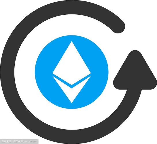 Ethereum mining setup